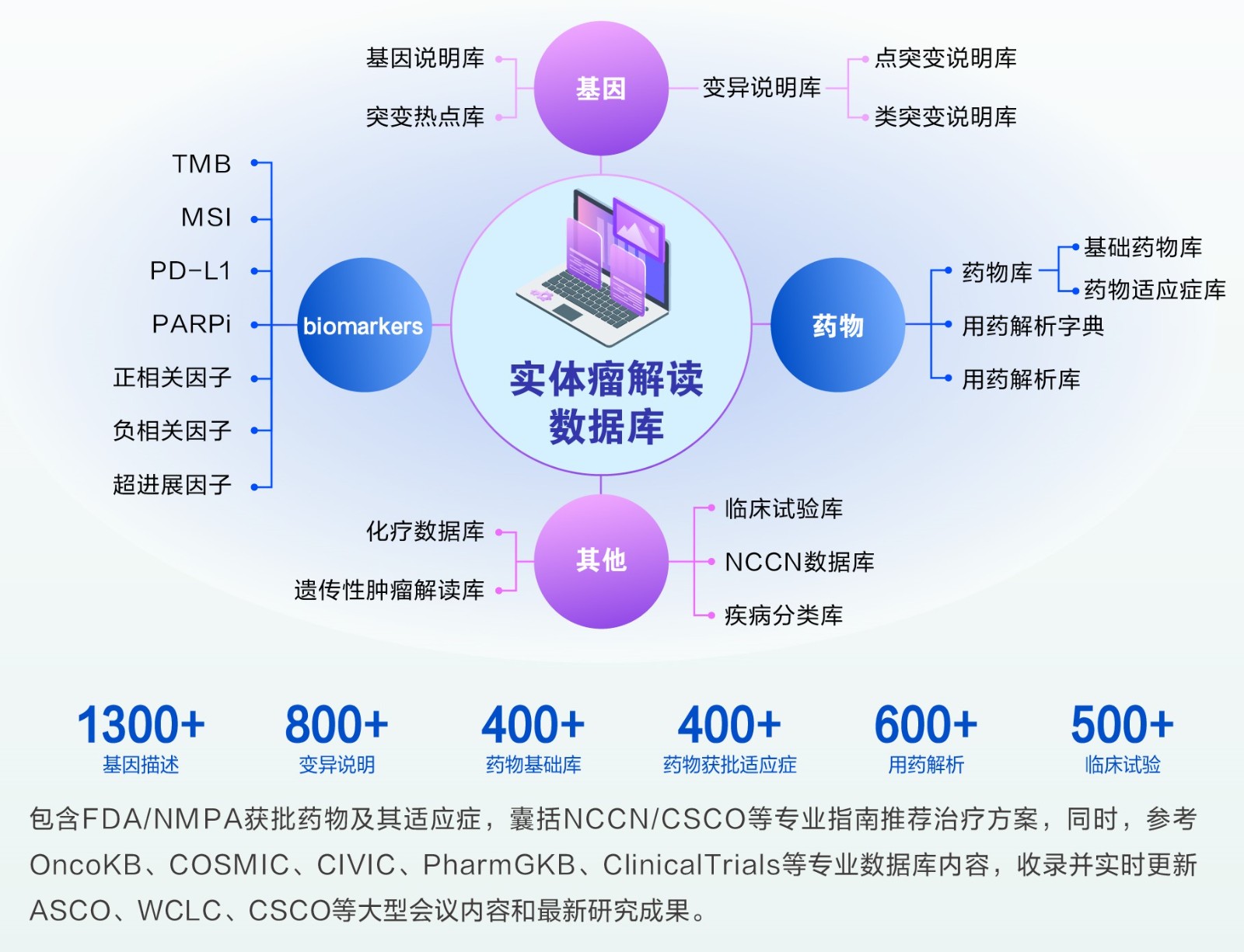 1729057082916579.jpg lQDPJwTiZyvpOUPNBXDNBxqwOIgHSKoWSroG7ueTo7XoAA_1818_1392.jpg